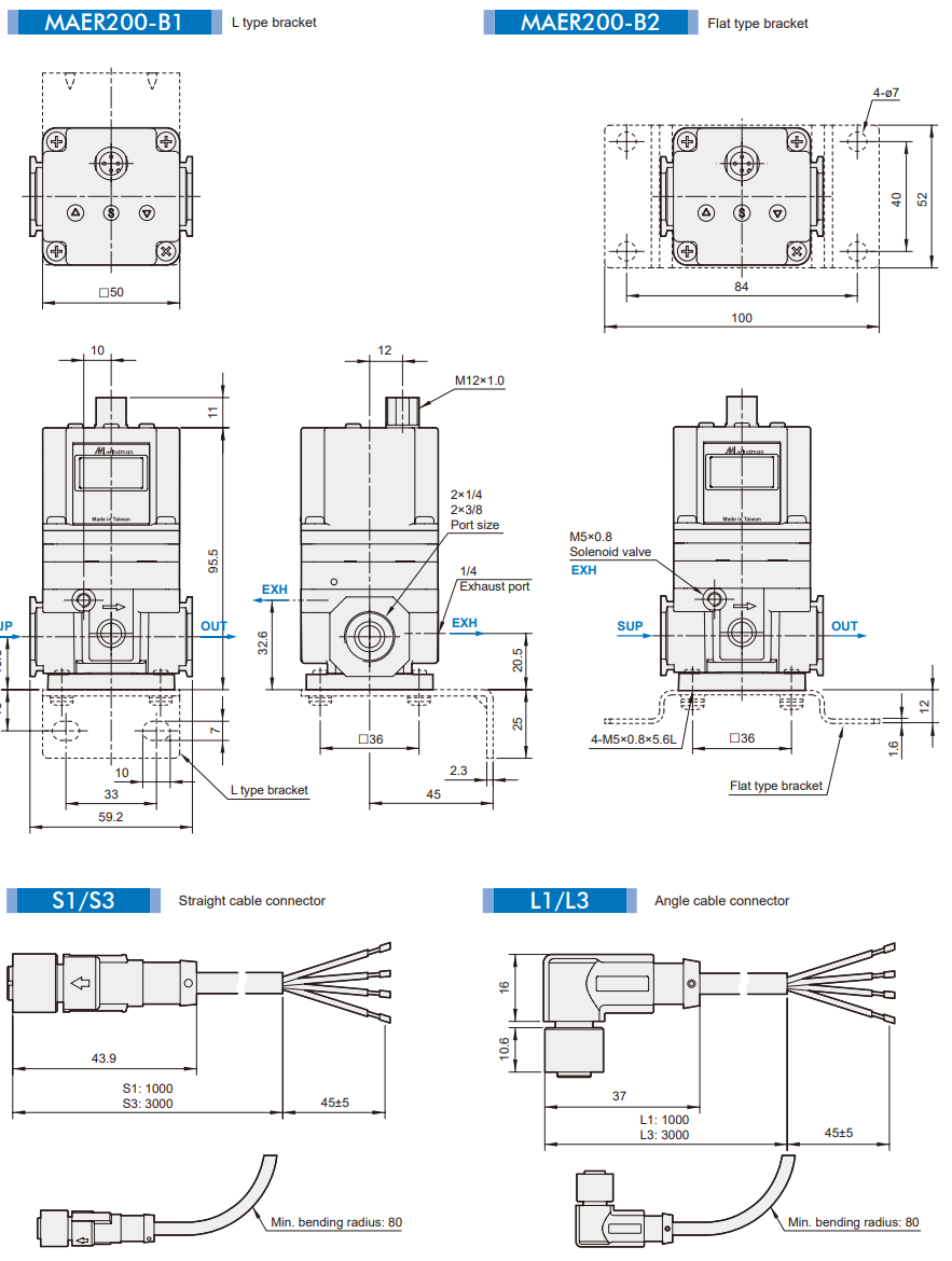 Bộ điều khiển điện Mindman MAER200